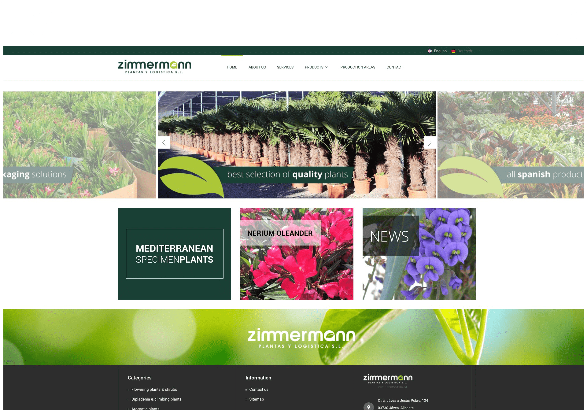 Proyecto Zimmermann Plantas Y Logística - Jose Antonio Sanchez